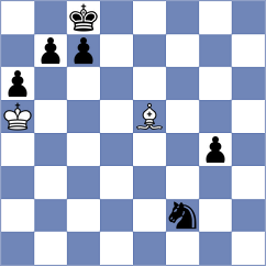 Pinero - Marcziter (chess.com INT, 2023)