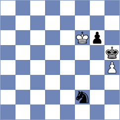 Kuzubov - Mendonca (chess.com INT, 2024)