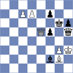 Amangeldy - Khazhatuly (chess.com INT, 2025)