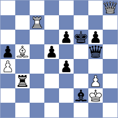Wen Yang - Peng (Fuling CHN, 2022)