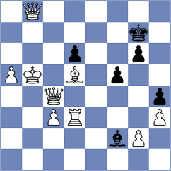 Giri - Shangin (chess.com INT, 2025)