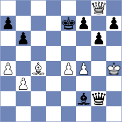 Jimenez Salas - Sinkar (chess.com INT, 2025)
