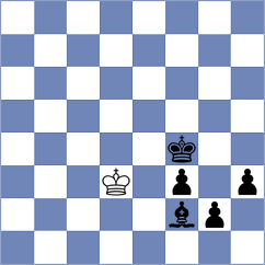Ozalp - Rottenwohrer Suarez (chess.com INT, 2023)