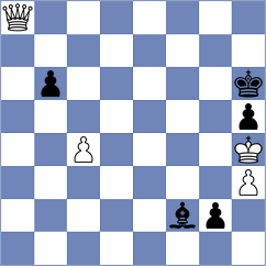 Zlatin - Mamedyarov (chess.com INT, 2025)