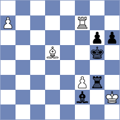 Sarkar - Czopor (Chess.com INT, 2021)