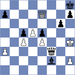 Otdelnov - Martic (chess.com INT, 2025)