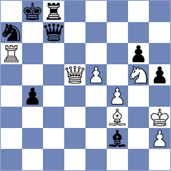 Kairbekova - Lee (New York USA, 2024)