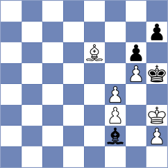 Jammalamadaka - Viana da Costa (chess.com INT, 2025)