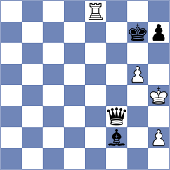 Manelyuk - Fernandez Siles (chess.com INT, 2023)