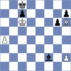 Dubov - Hakobyan (chess.com INT, 2024)