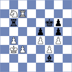 Carlsen - Gukesh (Zagreb CRO, 2025)
