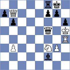Nield - Wilkins (Canberra, 1995)