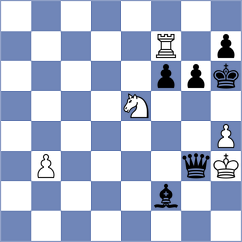 Figorito - Carbone (chess.com INT, 2023)