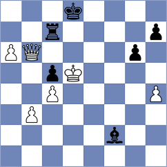 Rossi - Cnejev (chess.com INT, 2025)