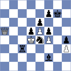 Kozak - Hajiyev (chess.com INT, 2024)