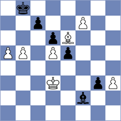 Kilic - Bozorov (chess.com INT, 2023)