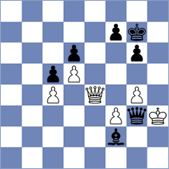 Averjanov - Aydin (chess.com INT, 2022)