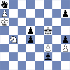 Tologontegin - Muminova (chess.com INT, 2022)