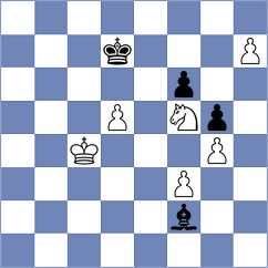 Durarbayli - Krzywda (chess.com INT, 2025)