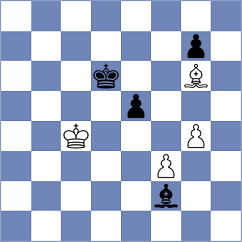 Jing - Nur Abidah (Chess.com INT, 2020)
