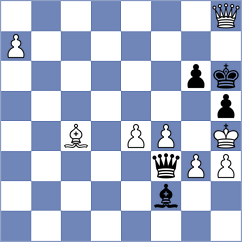 Tomilova - Krush (FIDE Online Arena INT, 2024)