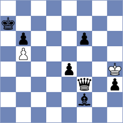 Jaskolka - Alvarez Albiol (chess.com INT, 2023)