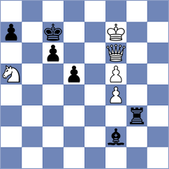 Vovk - Matveeva (chess.com INT, 2022)