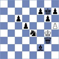 Prisca - Hinds (Budapest HUN, 2024)