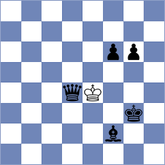 Pica - Milare (chess.com INT, 2025)