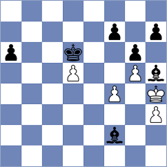 Sreyas - Goryachkina (chess.com INT, 2023)
