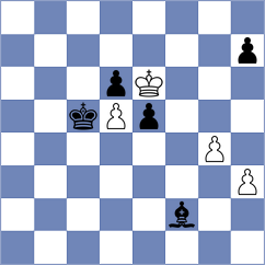 Wieczorek - Zeynalov (chess.com INT, 2024)