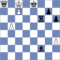 Homsombath - Al Aisaee (Chess.com INT, 2020)