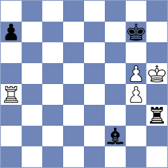 Oro - Arias (chess.com INT, 2022)