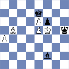 Trichkov - Murzin (Chess.com INT, 2021)