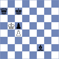 Radchenko - Miranda Camus (chess.com INT, 2025)
