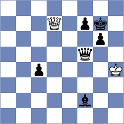 Mikhailovsky - Nefedov (chess.com INT, 2023)