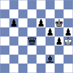 Fernandez - Frischmann (chess.com INT, 2025)