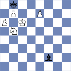 Pranav - Piliposyan (chess.com INT, 2025)