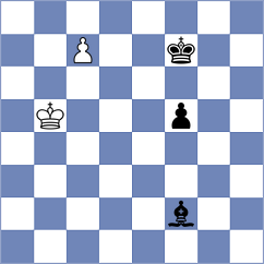 Solon - Abrahams (chess.com INT, 2024)