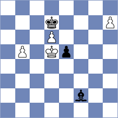 Kozakov - Firat (chess.com INT, 2022)