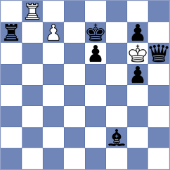 Deichmann - Gkavardinas (chess.com INT, 2025)