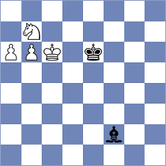 Collins - Meng (chess.com INT, 2024)