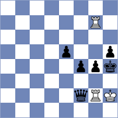 Asanbekov - Demirel (Izmir, 2003)