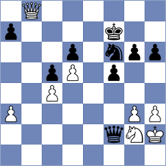 Beograd - Anfaenger2 (Playchess.com INT, 2004)