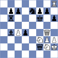 Hirneise - Goldin (chess.com INT, 2023)