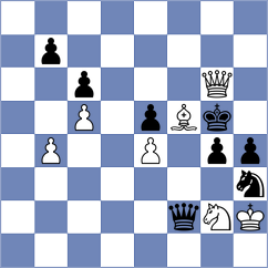 Taboas Rodriguez - Kobalia (chess.com INT, 2022)