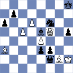 Laptii - Bozorov (chess.com INT, 2025)
