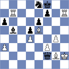 Gelman - Zwahr (chess.com INT, 2025)