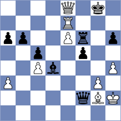Ali Abdullahi - Simonovic (chess.com INT, 2022)