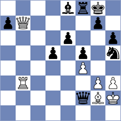 Rodchenkov - Khnykin (Chess.com INT, 2021)